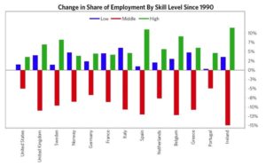 middle-skill-jobs